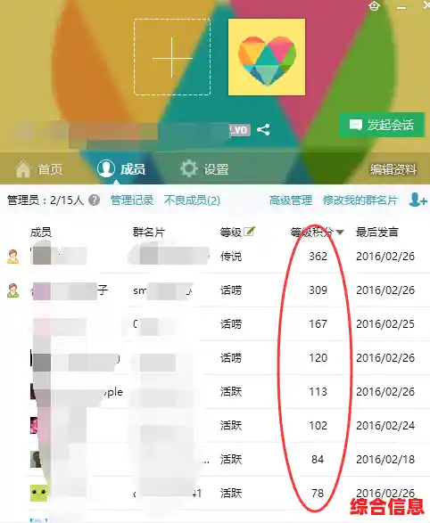 QQ账号升级全指南：掌握经验值获取与活跃度提升秘诀