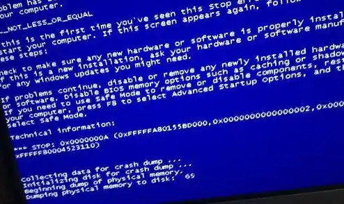 电脑频繁蓝屏重启的常见原因及应对方法 电脑频繁蓝屏重启的常见原因及应对方法