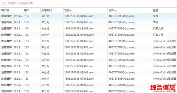 十分钟邮箱:快速生成临时邮箱,有效守护您的个人隐私安全 十分钟邮箱:快速生成临时邮箱,有效守护您的个人隐私安全