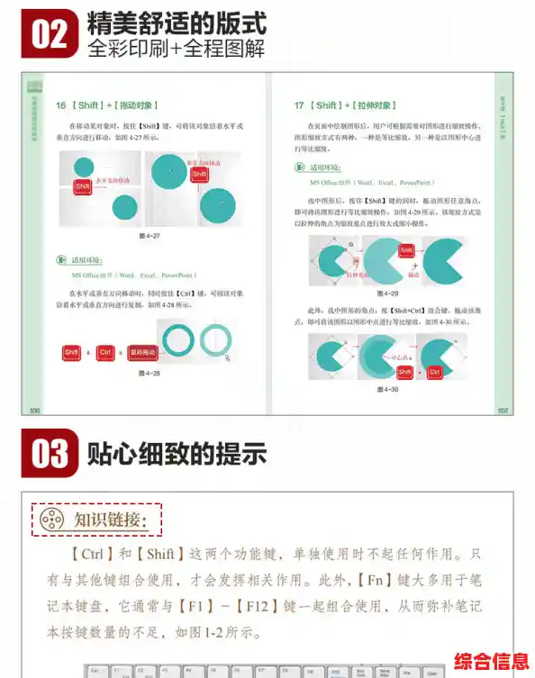 电脑快捷键完全应用宝典：解锁快捷操作提升办公与创作效率
