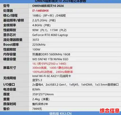 惠普暗影精灵七系列电脑能否兼容全新Windows 11操作系统？