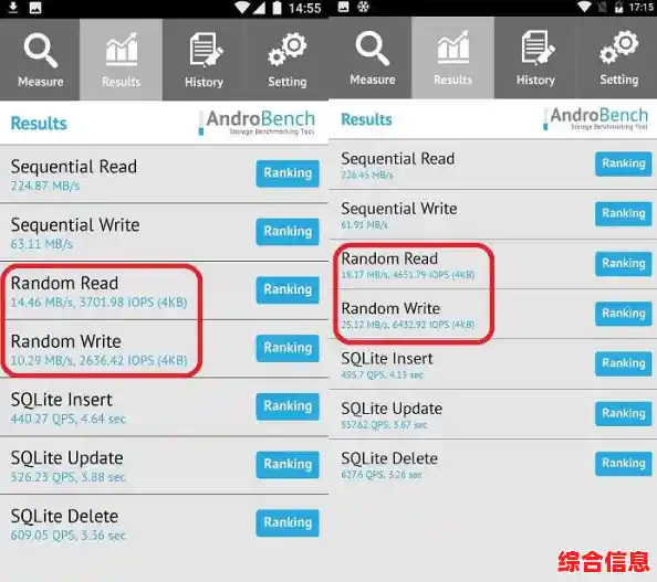 安卓设备刷机详解:自定义你的手机系统与性能提升方法 安卓设备刷机详解:自定义你的手机系统与性能提升方法