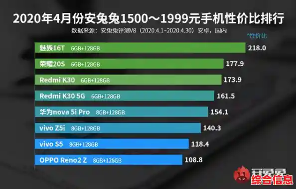 移动显卡性能榜单深度剖析，为您的选购提供权威指南