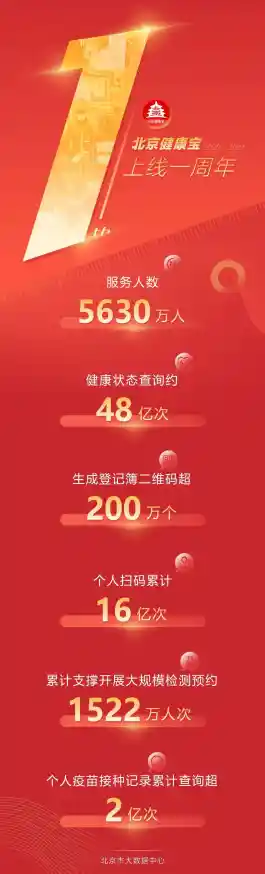 快速自查手机号码:多种查询途径与步骤详解 快速自查手机号码:多种查询途径与步骤详解