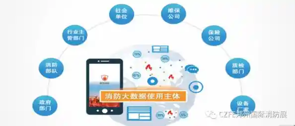 文件系统全面指南:存储技术演进与高效数据组织策略剖析 文件系统全面指南:存储技术演进与高效数据组织策略剖析