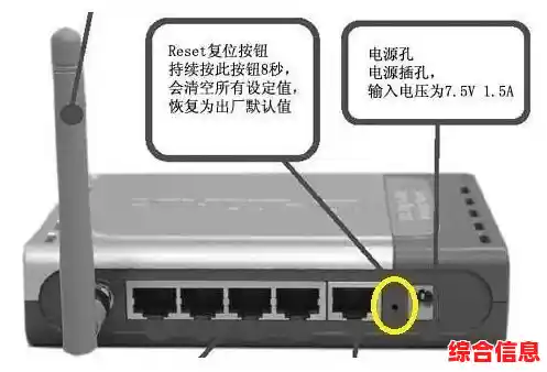 天翼宽带路由器详细配置步骤与操作指南