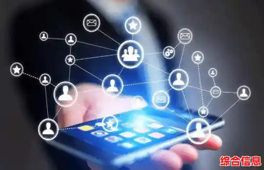 手机网：引领移动互联网时代变革，探索科技与人类生活的深度融合