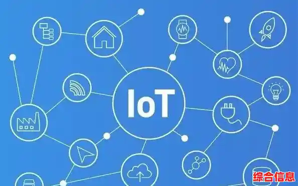 手机网：引领移动互联网时代变革，探索科技与人类生活的深度融合