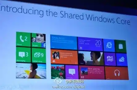 探索微软最新操作系统:Windows官网全面解析与体验指南 探索微软最新操作系统:Windows官网全面解析与体验指南