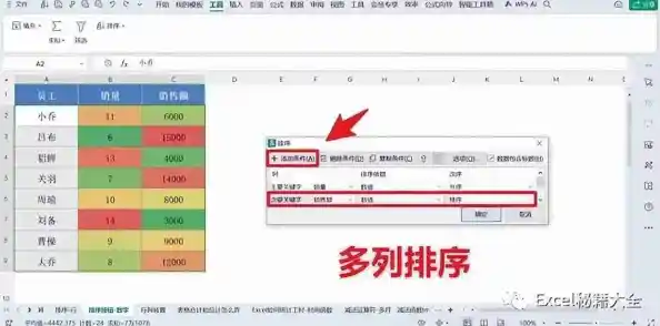 Excel进阶排序指南：提升数据整理速度，实现一键智能排序