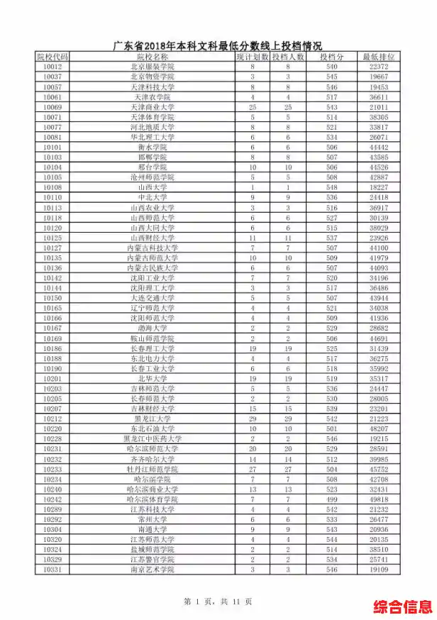详细了解2寸照片的尺寸标准以及如何正确选择和打印