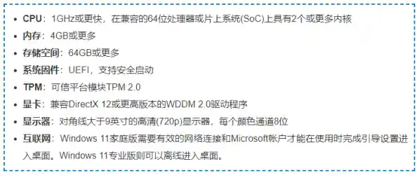 笔记本升级Win11遇到障碍?深入探究原因与应对方法 笔记本升级Win11遇到障碍?深入探究原因与应对方法