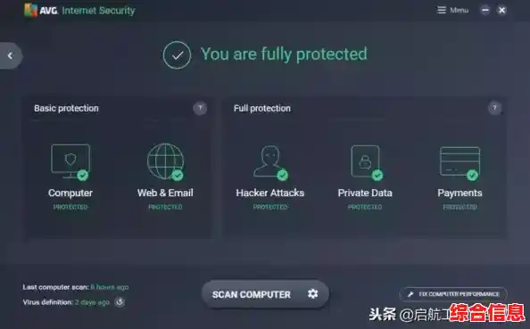 全面抵御网络威胁：权威评测中表现最佳的杀毒软件推荐指南