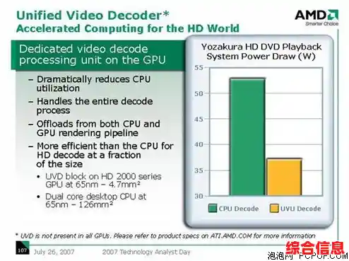 CPU占用率异常飙升：深度剖析背后隐藏的系统性能瓶颈与根源