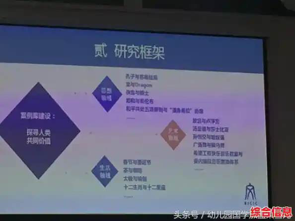 深入解析内存地址的核心价值及其跨领域实践意义