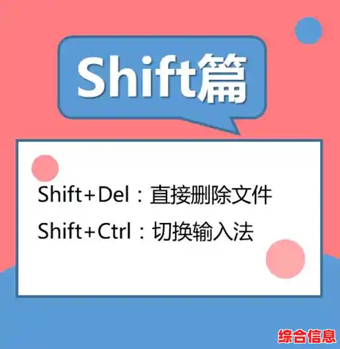 办公效率翻倍秘籍：不可不知的30个电脑快捷键大全解析！