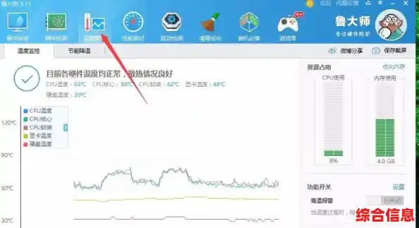 掌握CPU温度监控技巧：专业软件选择与使用心得分享