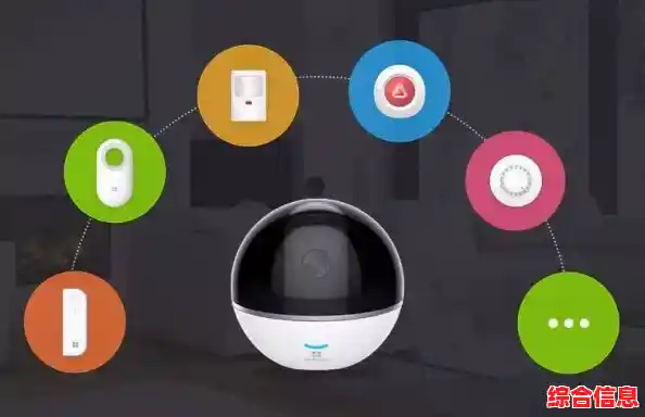 萤石云视频:全方位智能监控系统,守护您的家居安全每一天 萤石云视频:全方位智能监控系统,守护您的家居安全每一天