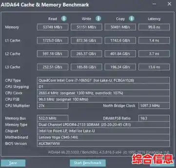 全面解析第七代CPU天梯图：升级硬件，唤醒电脑潜能，速度飙升！