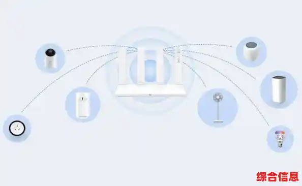 智能家居网络新选择：水星路由器带来稳定与智能的完美融合