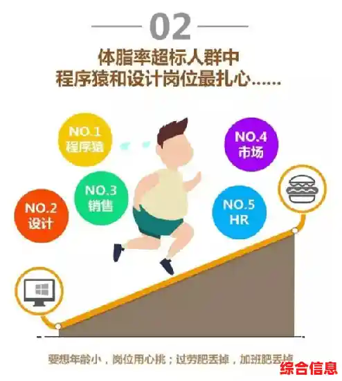 华为运动健康：科技赋能，让健康管理变得简单而高效