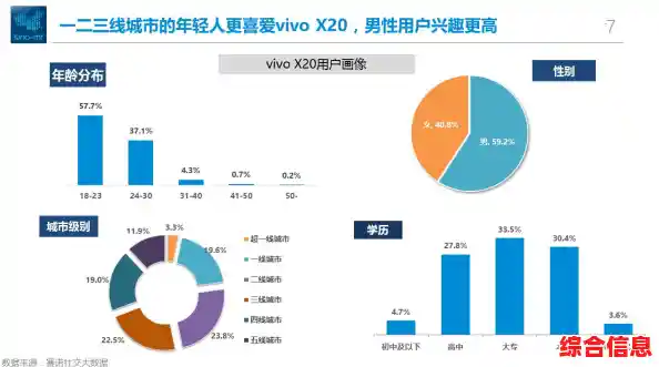 想体验一键登录的便捷？快来试试迷你世界vivo渠道服吧！