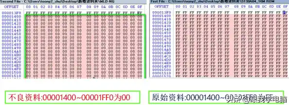 如何快速诊断并修复戴尔电脑无法启动的常见故障 如何快速诊断并修复戴尔电脑无法启动的常见故障