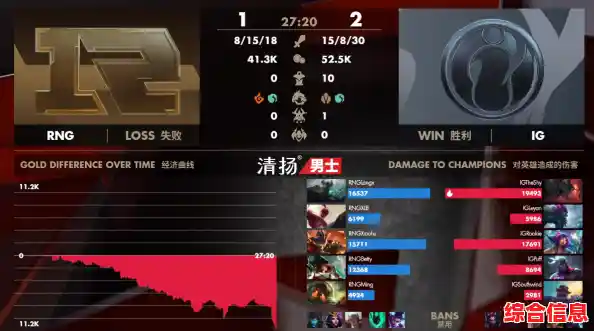 和好友比拼策略谁能更胜一筹？玩具军队战斗模拟》带你体验极致争霸乐趣！