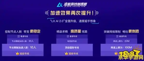 畅享游戏快感不花一分钱，免费加速器助力您的每一场对战！