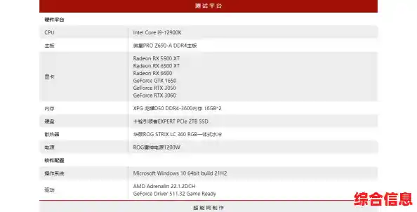 轻松掌握内存核心要点:突破天梯图限制,从入门到精通的实用指南 轻松掌握内存核心要点:突破天梯图限制,从入门到精通的实用指南