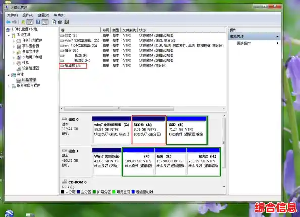 高效管理硬盘:电脑分区技巧与最佳实践指南 高效管理硬盘:电脑分区技巧与最佳实践指南