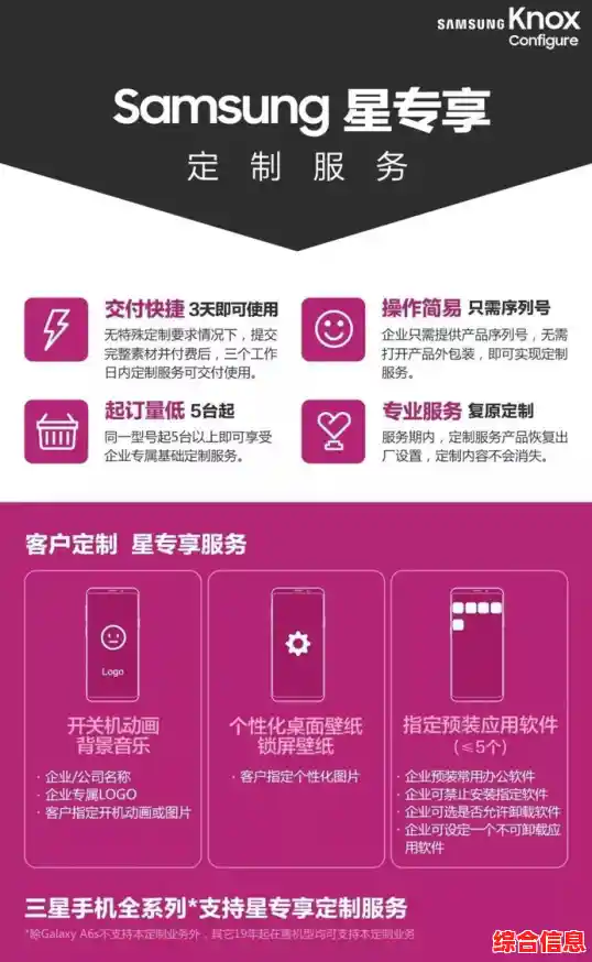 三星手机售后服务全方位指南与用户体验深度剖析
