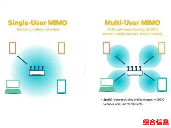智能路由新选择：miwifi]助您打造流畅无延迟的网络环境