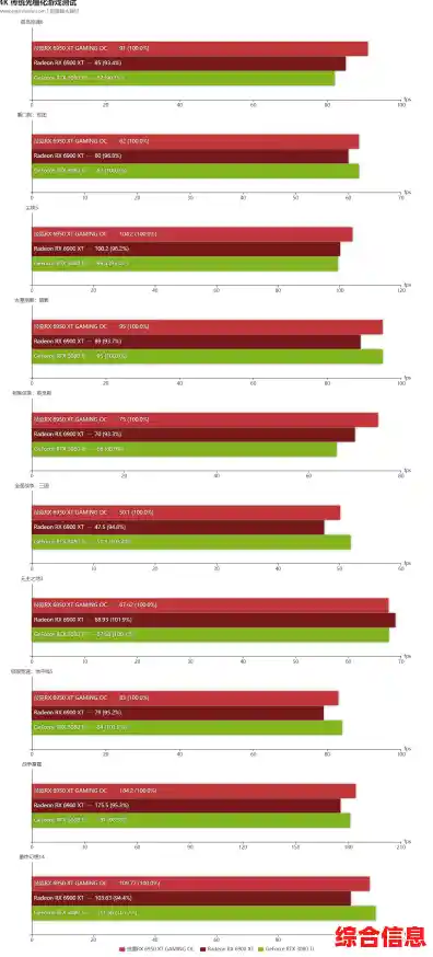 探索Intel G6900在天梯图中的位置:流畅运行与能效提升指南 探索Intel G6900在天梯图中的位置:流畅运行与能效提升指南