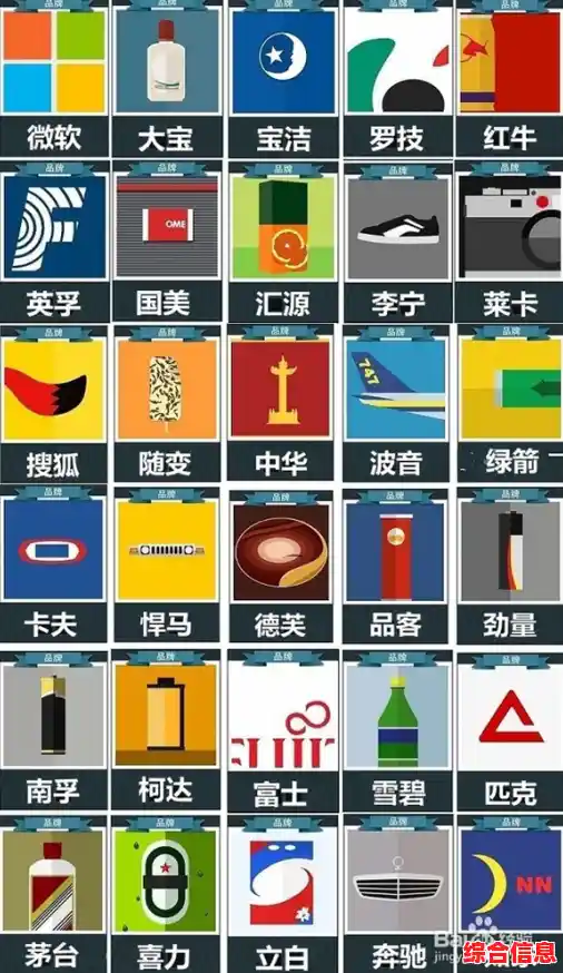 字母表迷宫，你的休闲闯关新选择？