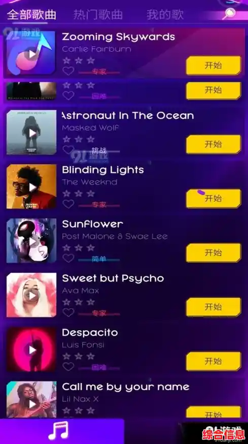 还在寻找简约又好玩的音乐闯关游戏？律动轨迹最新版(Rizline)不来挑战一下吗？