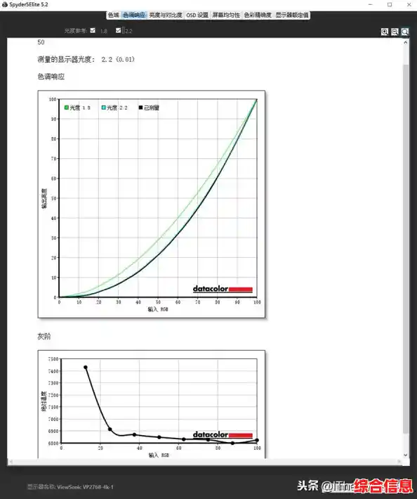 视觉体验大升级：高对比度显示器巅峰之战，谁更令人眼前一亮？
