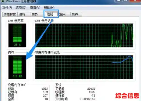 解决电脑内存不足问题：有效管理与扩展内存的详细指南