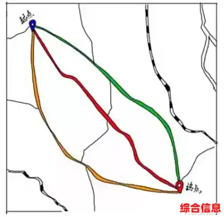 你会规划路线避开拥堵吗？打工小能手》用天气和时限考验你的配送技巧！