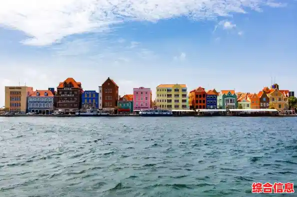 打造梦想都市何必犹豫？特大城市》的海岛山脉全地图任你驰骋！