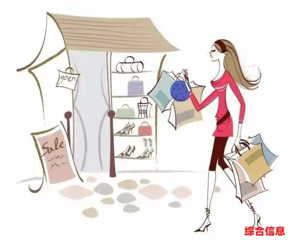 商店英语实用指南：轻松掌握购物交流必备口语技巧