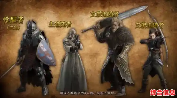 《命运崛起测试服》职业种族任你选，独特技能超带感，你还在等什么？