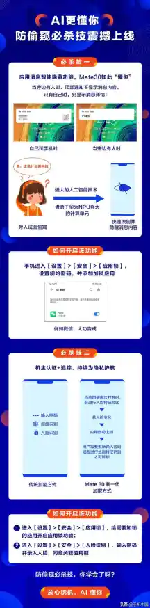 为电脑安全保驾护航:一步步教你设置开机密码 为电脑安全保驾护航:一步步教你设置开机密码