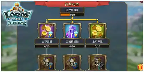 想要体验多兵种克制的策略乐趣？试试这款"王国大战"打造属于你的不败军团！