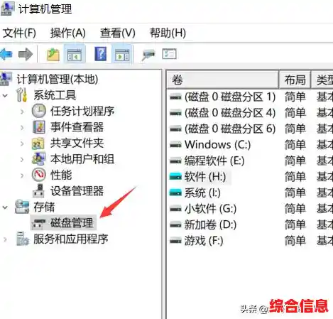 电脑硬盘分区完整教程:从入门到精通的高效操作方案 电脑硬盘分区完整教程:从入门到精通的高效操作方案