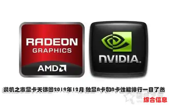 笔记本处理器天梯图：最新性能排名与选购指南全解析