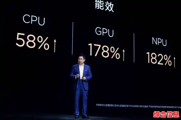 全面了解CPU:从基本概念到技术演进,掌握计算机大脑的运作机制 全面了解CPU:从基本概念到技术演进,掌握计算机大脑的运作机制