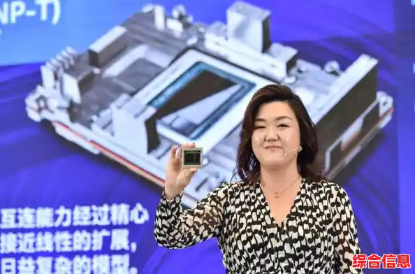 硬件加速技术：解锁高效计算新境界的关键路径