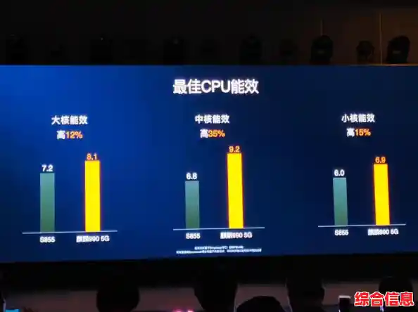 聚焦华为最新款手机发布,揭秘其领先技术与用户评价 聚焦华为最新款手机发布,揭秘其领先技术与用户评价