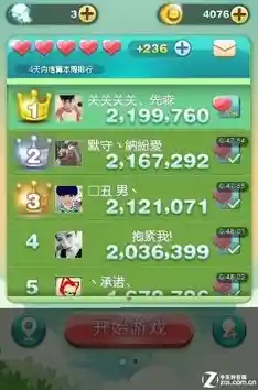 《点石成金》丰富的闯关模式,你准备好解锁全部内容了吗? 《点石成金》丰富的闯关模式,你准备好解锁全部内容了吗?